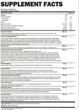 AD1 ingredients from project AD