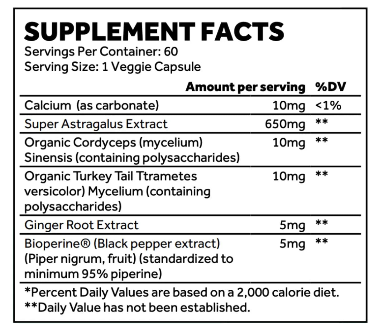 Bergamot supplement facts in Melbourne, FL