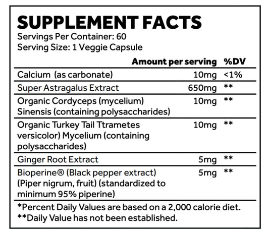 Bergamot supplement facts in Melbourne, FL