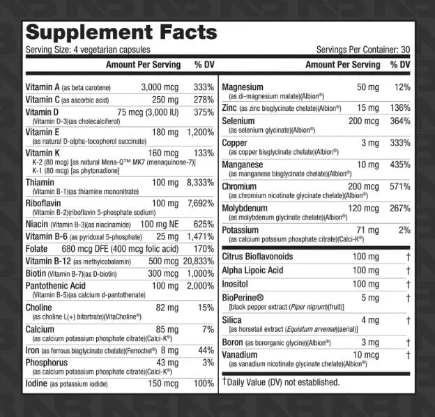 Nutrabio Men's Multi Sport Vitamin supplement facts