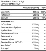 Pump Matrix