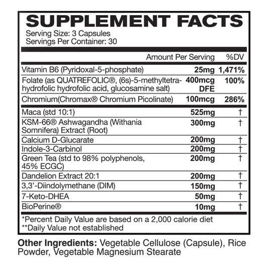 Women's hormonal balance 