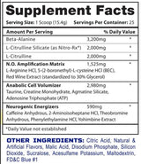 Hi-Tech Pharmaceuticals