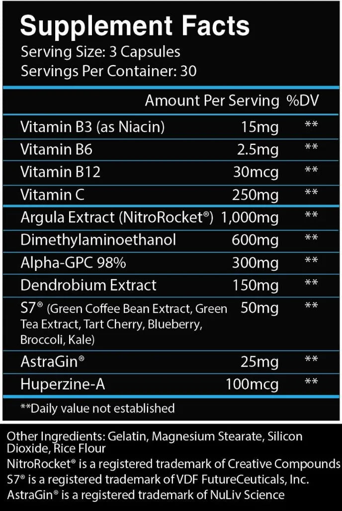 Pump and focus pills by centurion labs