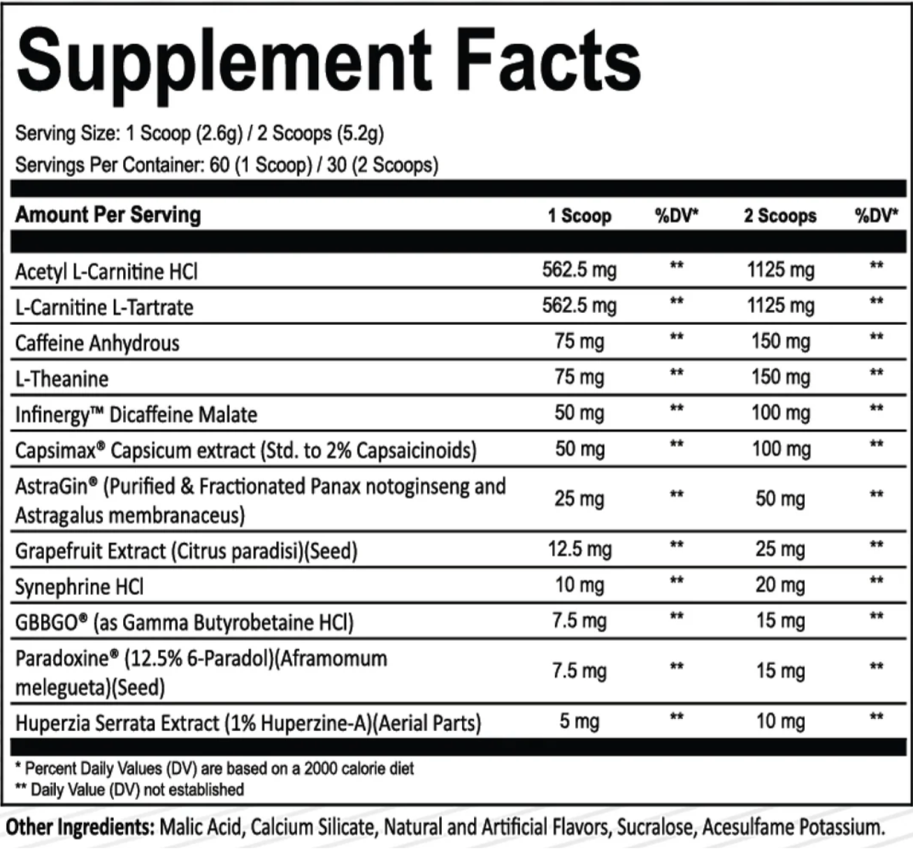 Frontline Phenta Burn