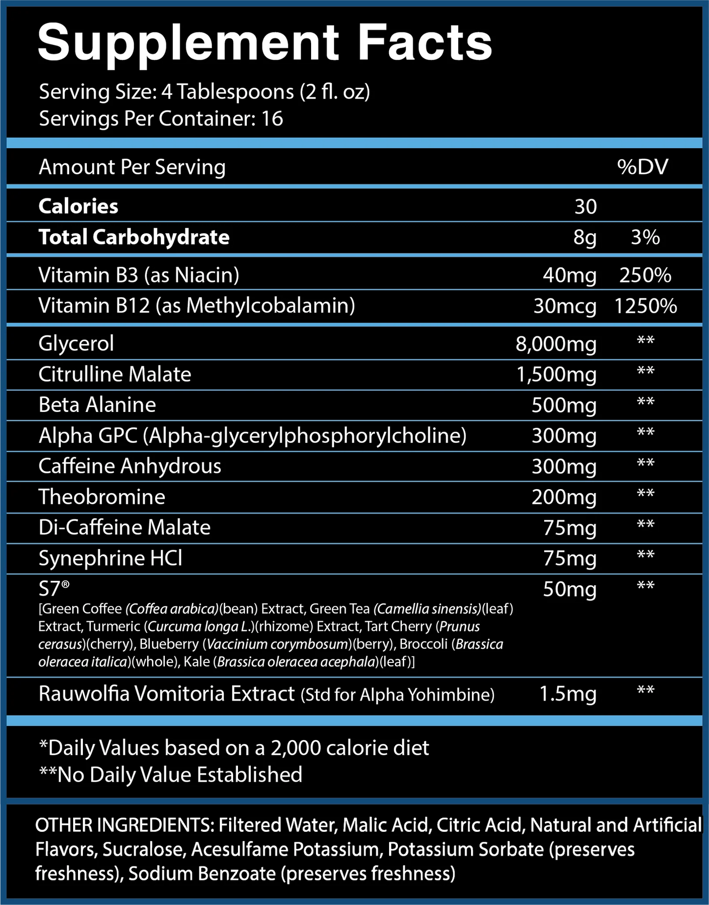 Centurion Labz God of Thunder Liquid Pre-Workout