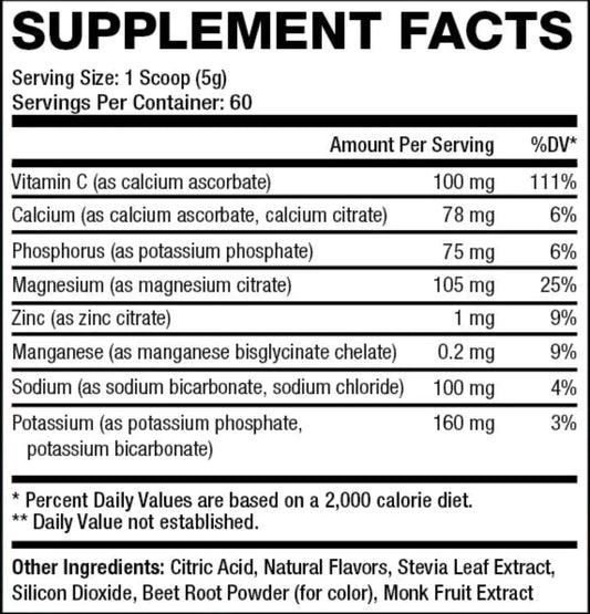 Hydrate'd Electrolytes