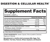 Womens Supplements and Vitamins stack