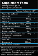 Muscle Pump Supplement Ingredients - Pump and focus pills by centurion labs