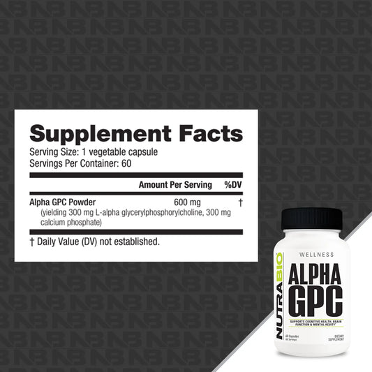 ingredients for Alpha GPC at Fitness Society - cognitive support supplement for enhanced mental focus available at supplements near me in Melbourne, Florida