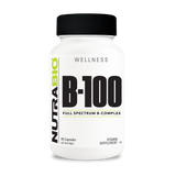 Full spectrum B-complex