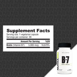 Biotin