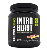 Intra Workout 