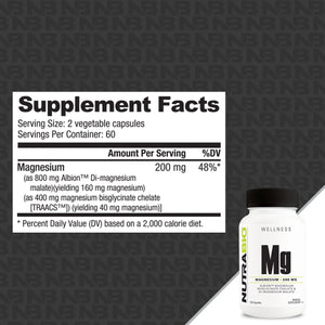 Secondary Image for NutraBio - Magnesium Complex (Mg)