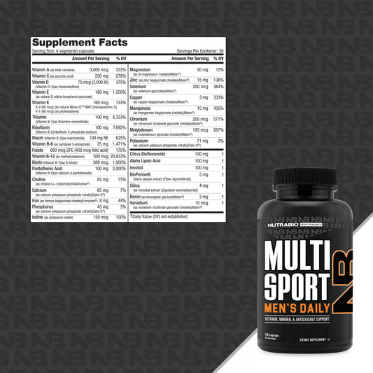 vitamins & minerals