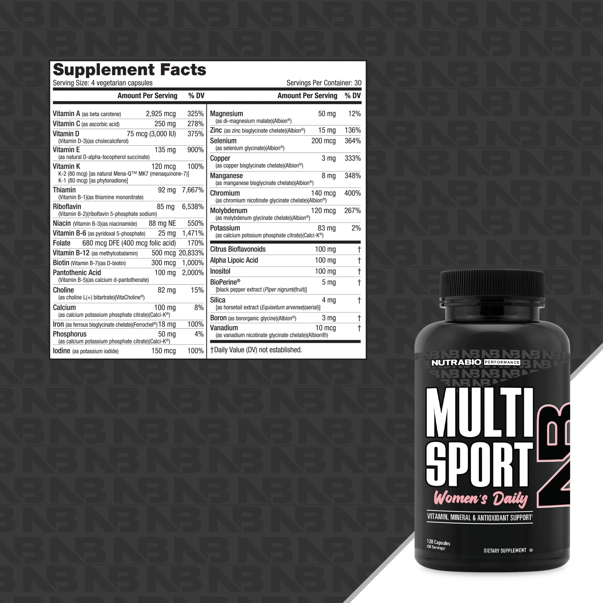 vitamins & minerals