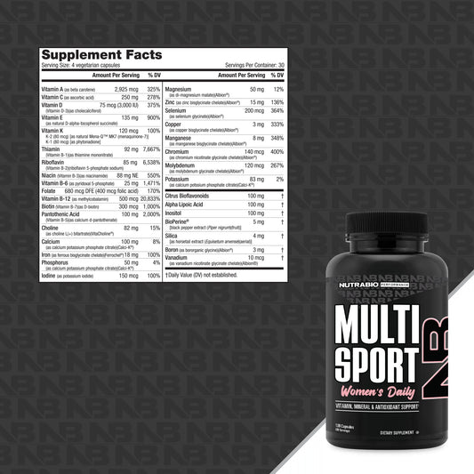 vitamins & minerals