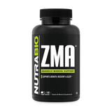 Anabolic mineral support
