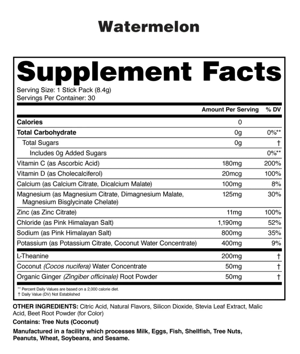 electrolytes and hydration