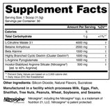 best pump formula