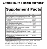 Daily women's vitamin packets from NutraOne for comprehensive wellness support