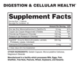 Digestion Supplements for men