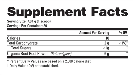 NutraBio Beet Juice