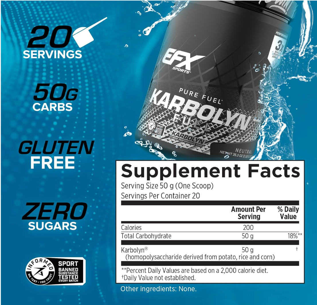 karbolyn Carb Powder for workouts