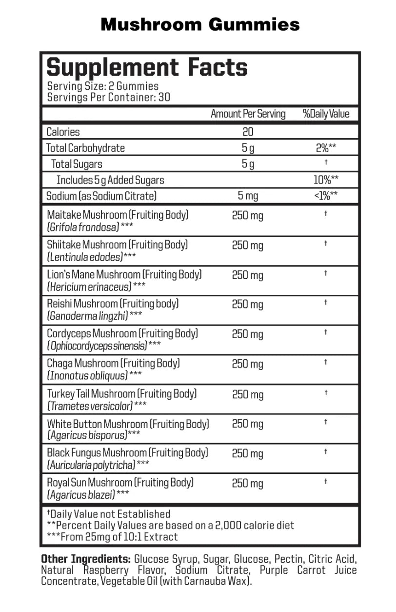 Mushroom gummies nutraone