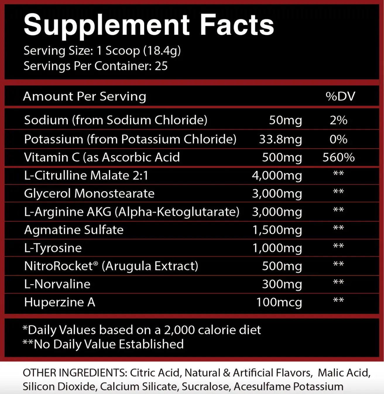 Centurion Labz Blood Rush ingredients