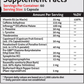Shreddit Fat Burner from Frontline Formulations