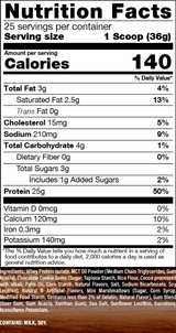 Cbum protein ingredients