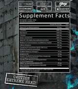 Thermogenic Pre Workout Ingredients