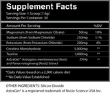 natural creatine ingredients for Centurion Labz Godly Creatine - natural creatine for sale near me 