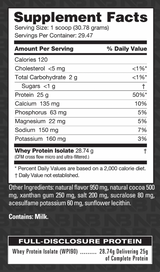 nutrabio whey protein isolate macros