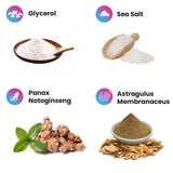 Various natural ingredients including glycerol, sea salt, Panax Notoginseng, and Astragalus Membranaceus on a white background.