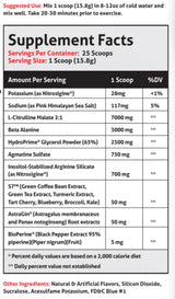 Stim free pump