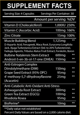 Strongest testosterone booster ingredients 