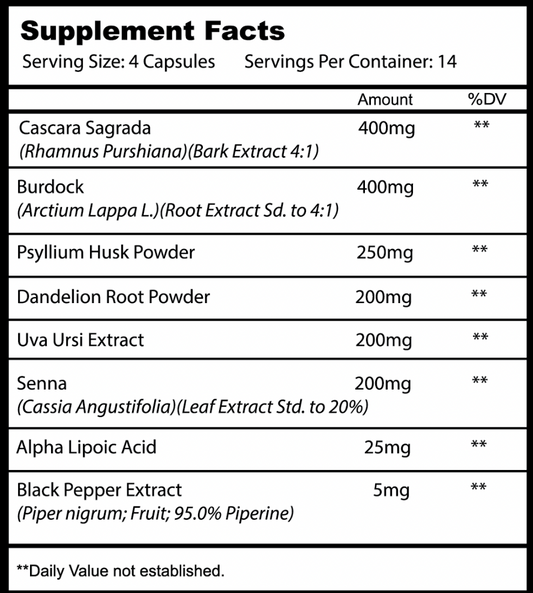 ingredients for Alpha Supps Detox Supplement at Fitness Society - comprehensive detox formula for body cleansing available at supplements near me in Melbourne, Florida